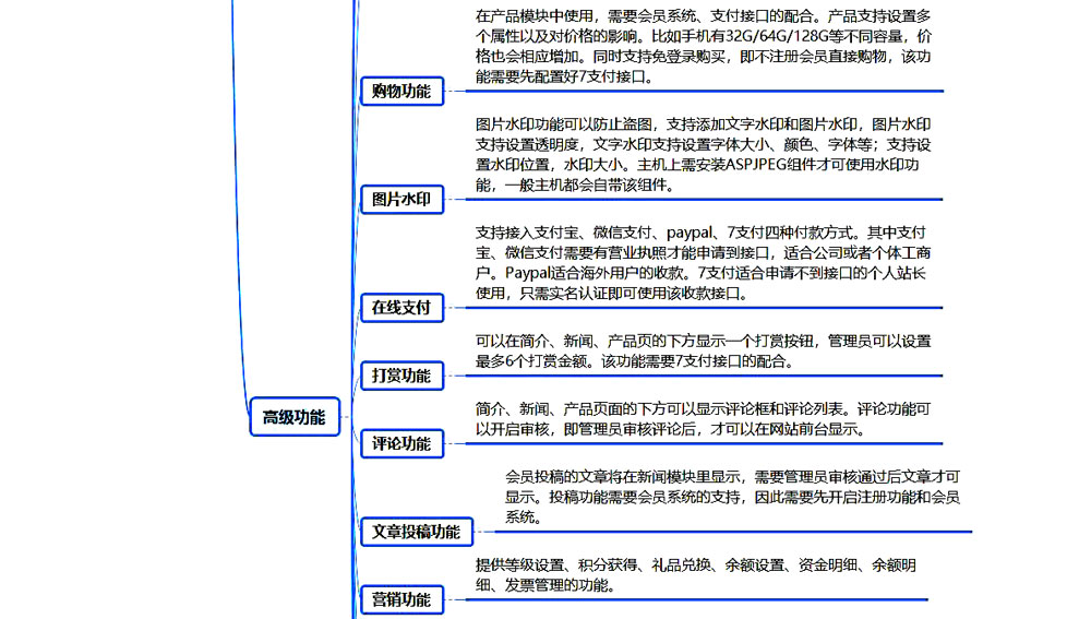 企业站五站合一 bu-cms