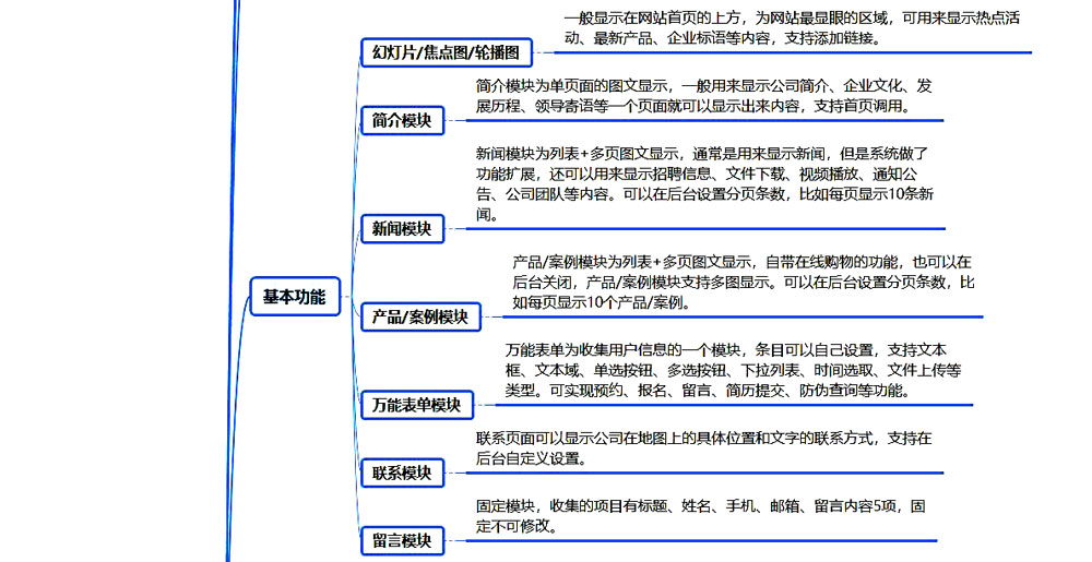 企业站五站合一 bu-cms
