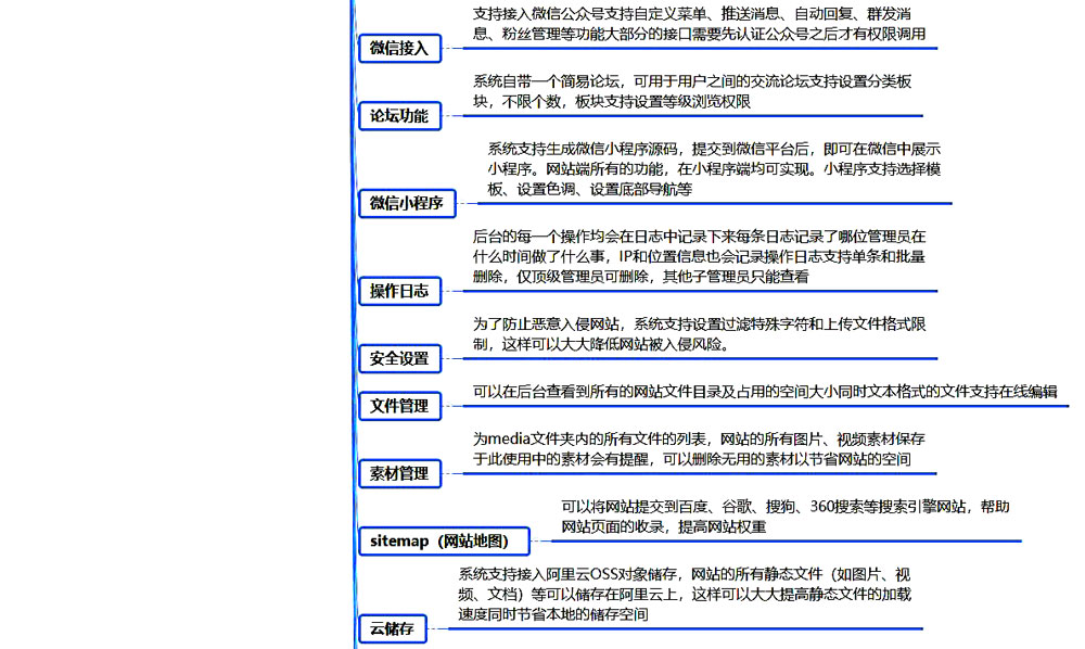 企业站五站合一 bu-cms