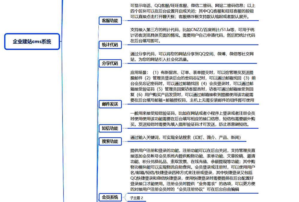 企业站五站合一 bu-cms